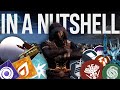 So what exactly is destiny 2  f2p in a nutshell