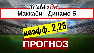 Маккаби - Динамо Брест. Лига Чемпионов. Квалификация. Прогноз На Футбол. Сегодня