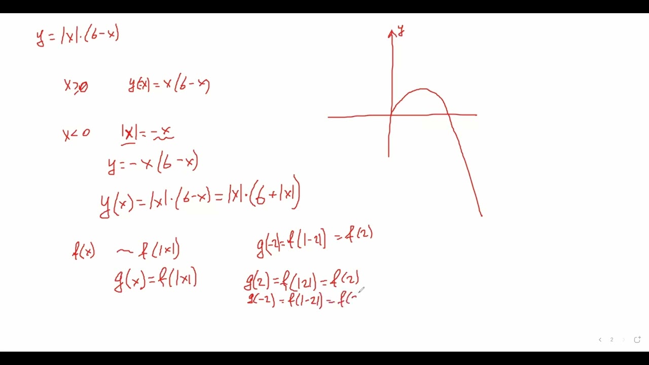 Ուսուցչական քննարկումներ 56 - Պարամետրական հավասարումներ, մաս 1