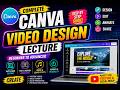 Create Professional Videos in Canva Easily