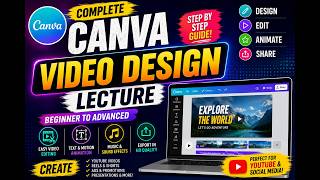 Create Professional Videos in Canva Easily