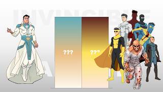 INVINCIBLE vs MARK VARIANTS Power Levels 🔥
