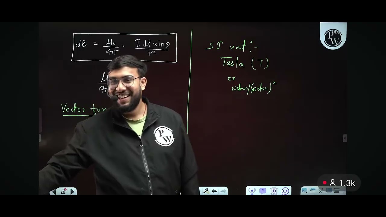 Unit 3: Magnetic Effects of Current &Magnetism Moving Charges and Magnetism Magnetism and Matter  