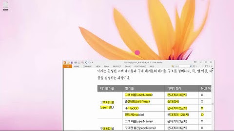 [이것이 MySQL이다] 04. 데이터베이스 모델링(2)