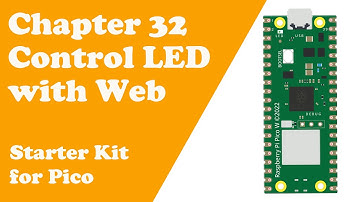 Chapter 32 Control LED with Web (Only for PicoW/Pico 2W) --  Starter Kit for Raspberry Pi Pico