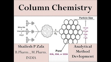 Column Chemistry || Column Selection || HPLC || Analytical Method Development || Pharmaceutical R&D