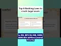 Top 6 Banking Laws to crack Legal exam RBI Act #lawexams #exampreparation