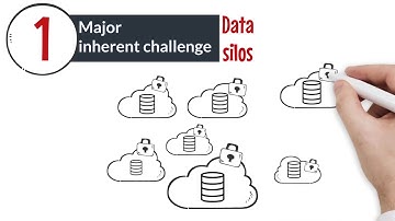 How to manage multiple databases in a hybrid cloud environment | DataStax