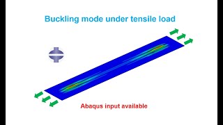 Buckling analysis of a strip under tension using Abaqus