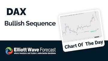 Bullish Sequence in DAX | TECHNICAL ANALYSIS | ELLIOTT WAVE FORECAST