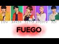 FUEGO-ONE N&rsquo; ONLY(歌詞/パート分け)