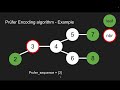 [CSIE7133][01][Prüfer Encoding algorithm]