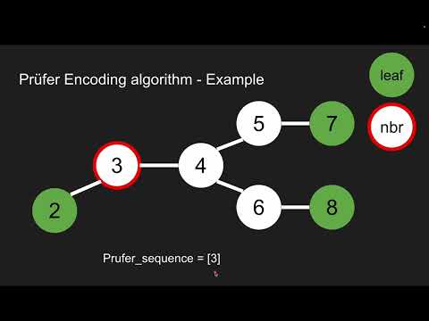 [CSIE7133][01][Prüfer Encoding algorithm]