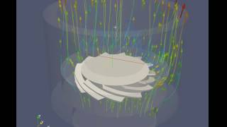 openFOAM 6DoF Rotation