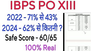 ibps po final expected cut off / ibps po result / ibps clerk mains cut off / ibps po final result