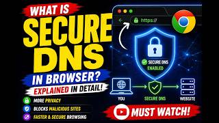How DNS over HTTPS hides your browsing