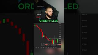 And now I have to think about this all weekend… #daytrading #tradingfutures #nq