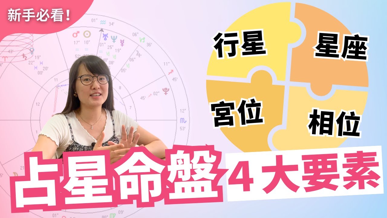 占星入門│10分鐘就懂如何看星盤！解讀星盤小技巧+示範- 占星師Kit