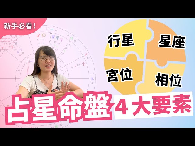 占星入門│10分鐘就懂如何看星盤！解讀星盤小技巧+示範- 占星師Kit