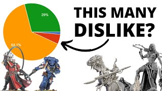Are 3D Printed Proxy Minis for Warhammer 40K LIKED or Not?
