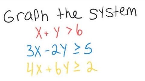 System of Inequalities: Graph the system x + y ＞ 6, 3x - 2y ≥ 5, 4x + 6y ≥ 2