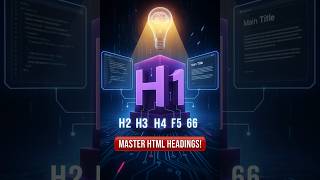 HTML Heading tag explained | h1 to h6 in 30 seconds | Web Suraj |#coding #programming #shorts #viral