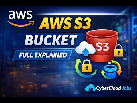 AWS S3 Bucket Explained Create S3 Bucket Step by Step Beginners ...