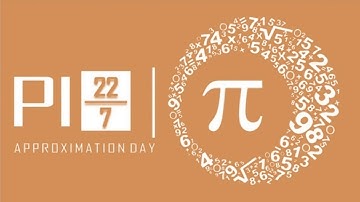 July 22 | Pi Approximation Day (22/7)