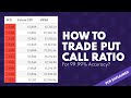 PCR or Put Call Ratio Explained | Put Call Ratio Trading Strategy