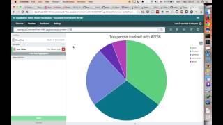 Exploring GitHub Data Using Elasticsearch and Kibana