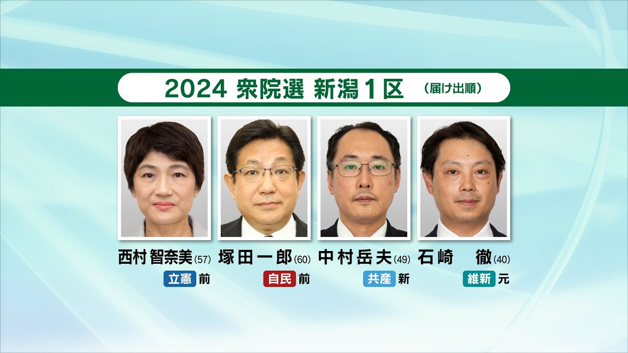 特集】衆院選 シリーズ選択① 「新潟1区」県都・新潟と離島・佐渡 県内