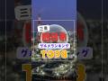 三重県四日市市グルメランキングTOP8|ランチなどにおすすめの名物・トンテキ・安い・高評価・駅前・海鮮・焼肉・居酒屋など #shorts