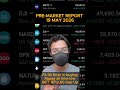 Nifty Recovered 300+ Points Yesterday — Can It Do It Again Today? 19 May Premarket #stockmarket