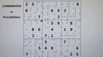 Sudoku Terminology / Tutorial #2