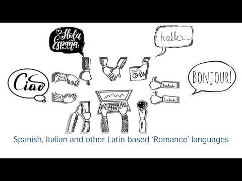 Video Từ vựng học thuật trong tiếng Anh - Academic words in... - youtube