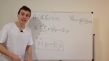 Time-Independent Schrödinger Equation & Hamiltonian Operator