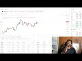 Live Trading with Our Quant LFT Model – Real-Time Profits (Lite Frequency Trading)