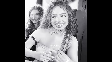 idk what to say | #kalogeras #edit #sunday #eliana #demitra #noah #shorts #fyp #capcut #xyzbca