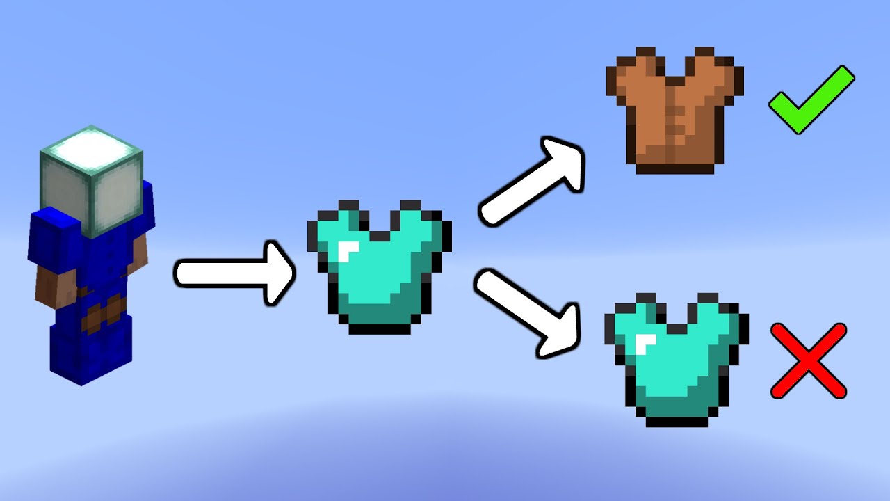 New Armor Set Guide for Noobs (Hypixel Skyblock Early Game Guide) YouTube