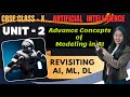 Revisiting AI,ML and DL | Unit 2 Advance Concepts of Modeling in AI Class 10 Artificial Intelligence
