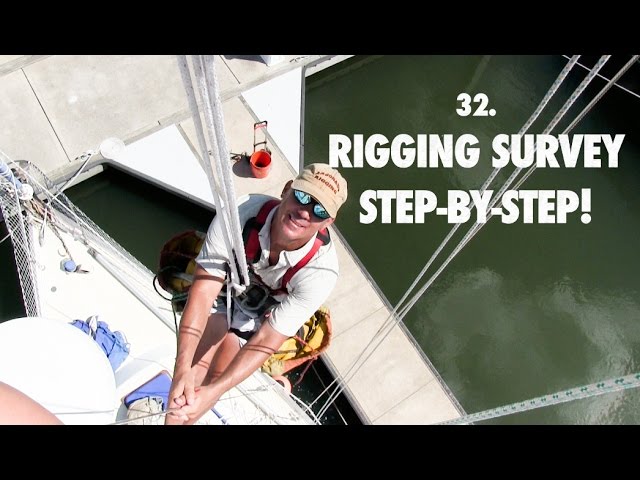 A complete rigging survey!! – Lazy Gecko VLOG 32
