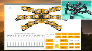 SpiderPi Tutorial--Integrate Action Groups