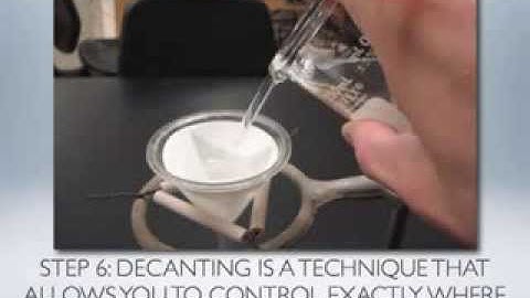 Common Lab Techniques Video