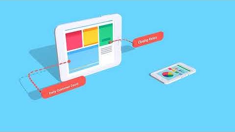 Retail Real-Time Customer Counter