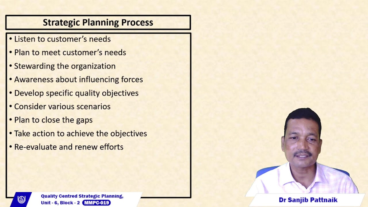 MMPC-019 Total Qulaity Management  Strategic perspectives