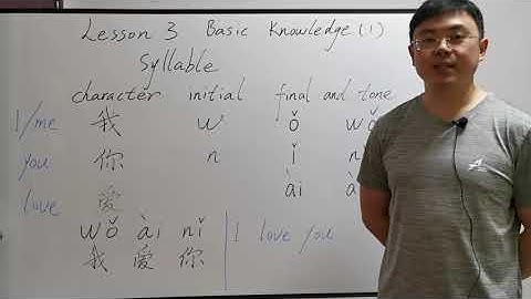 Basic knowledge of Chinese Mandarin syllables/beginners level/lesson 3/HSK 1