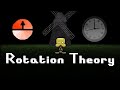 Petscop rotation theory