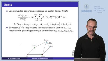 DisGeo 4.4: Uniones de superficies y twists