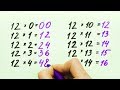 17 fast maths tricks you must know