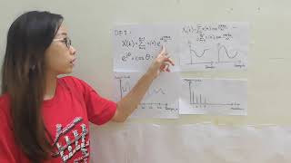 BENT 4733 DIGITAL SIGNAL PROCESSING